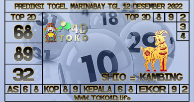 TOKO4D – PREDIKSI TOGEL MARINABAY 12 DESEMBER 2022