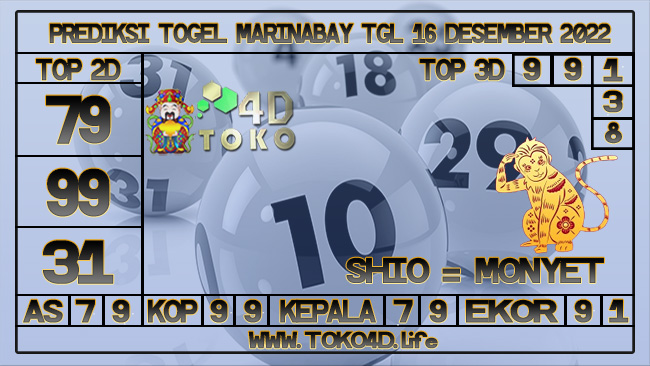 TOKO4D – PREDIKSI TOGEL MARINABAY 16 DESEMBER 2022