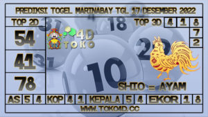 TOKO4D – PREDIKSI TOGEL MARINABAY 17 DESEMBER 2022