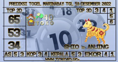 TOKO4D – PREDIKSI TOGEL MARINABAY 18 DESEMBER 2022