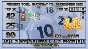 TOKO4D – PREDIKSI TOGEL MARINABAY 04 DESEMBER 2022