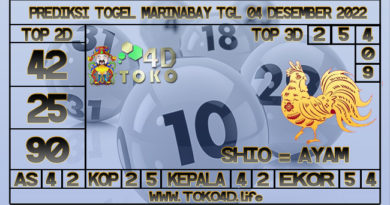 TOKO4D – PREDIKSI TOGEL MARINABAY 04 DESEMBER 2022