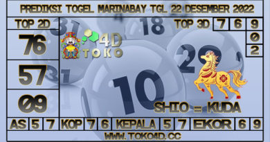 TOKO4D – PREDIKSI TOGEL MARINABAY 22 DESEMBER 2022