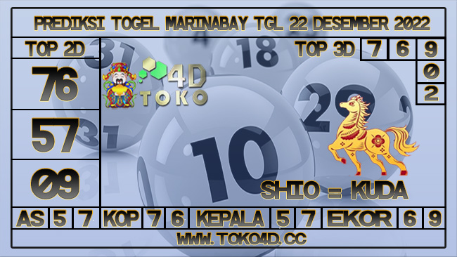 TOKO4D – PREDIKSI TOGEL MARINABAY 22 DESEMBER 2022