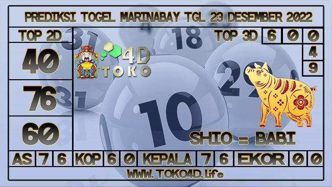 TOKO4D – PREDIKSI TOGEL MARINABAY 23 DESEMBER 2022