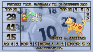 TOKO4D – PREDIKSI TOGEL MARINABAY 26 DESEMBER 2022