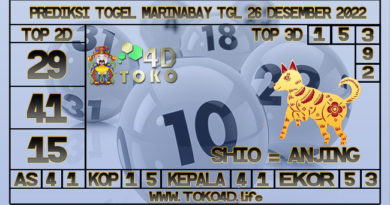 TOKO4D – PREDIKSI TOGEL MARINABAY 26 DESEMBER 2022