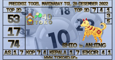 TOKO4D – PREDIKSI TOGEL MARINABAY 28 DESEMBER 2022