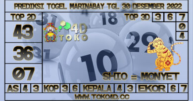 TOKO4D – PREDIKSI TOGEL MARINABAY 30 DESEMBER 2022