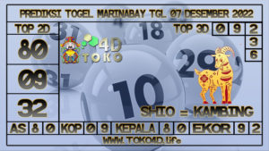 TOKO4D – PREDIKSI TOGEL MARINABAY 07 DESEMBER 2022