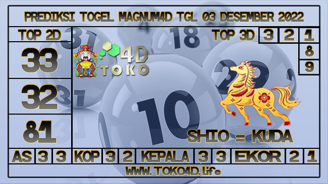 TOKO4D – PREDIKSI TOGEL MAGNUM4D 03 NOVEMBER 2022