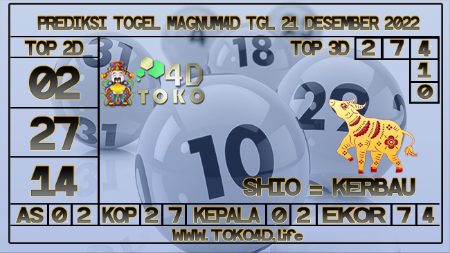 TOKO4D – PREDIKSI TOGEL MAGNUM4D 21 NOVEMBER 2022