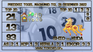 TOKO4D – PREDIKSI TOGEL MAGNUM4D 28 NOVEMBER 2022