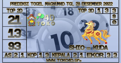 TOKO4D – PREDIKSI TOGEL MAGNUM4D 28 NOVEMBER 2022