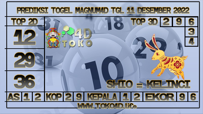 TOKO4D – PREDIKSI TOGEL MAGNUM4D 11 NOVEMBER 2022