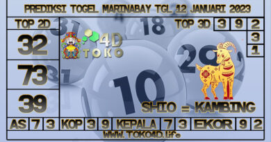 TOKO4D – PREDIKSI TOGEL MARINABAY 12 JANUARI 2023