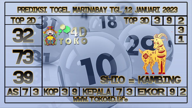 TOKO4D – PREDIKSI TOGEL MARINABAY 12 JANUARI 2023