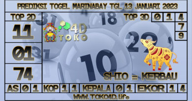 TOKO4D – PREDIKSI TOGEL MARINABAY 13 JANUARI 2023