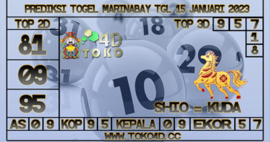 TOKO4D – PREDIKSI TOGEL MARINABAY 15 JANUARI 2023