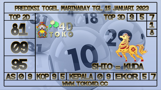 TOKO4D – PREDIKSI TOGEL MARINABAY 15 JANUARI 2023