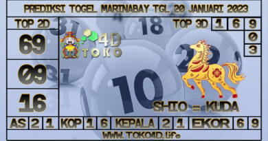 TOKO4D – PREDIKSI TOGEL MARINABAY 20 JANUARI 2023