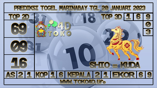 TOKO4D – PREDIKSI TOGEL MARINABAY 20 JANUARI 2023