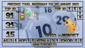 TOKO4D – PREDIKSI TOGEL MARINABAY 03 JANUARI 2023