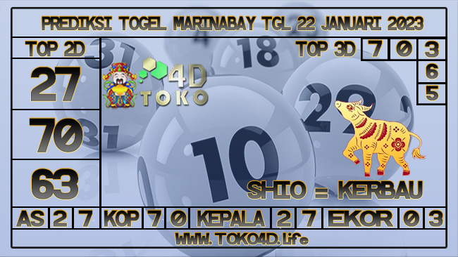 TOKO4D – PREDIKSI TOGEL MARINABAY 22 JANUARI 2023