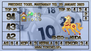 TOKO4D – PREDIKSI TOGEL MARINABAY 23 JANUARI 2023