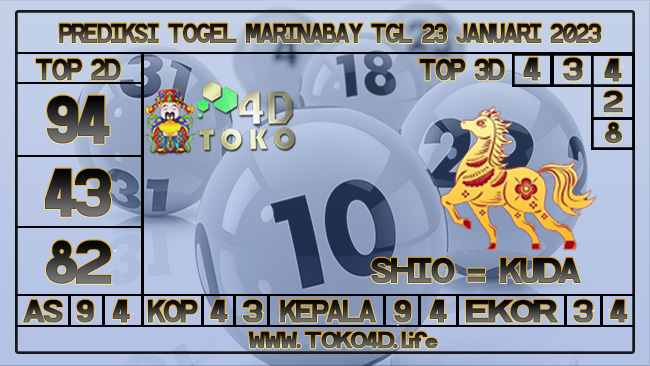 TOKO4D – PREDIKSI TOGEL MARINABAY 23 JANUARI 2023