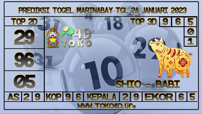 TOKO4D – PREDIKSI TOGEL MARINABAY 28 JANUARI 2023