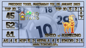 TOKO4D – PREDIKSI TOGEL MARINABAY 29 JANUARI 2023