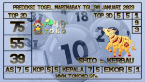 TOKO4D – PREDIKSI TOGEL MARINABAY 30 JANUARI 2023