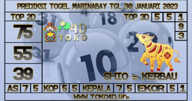 TOKO4D – PREDIKSI TOGEL MARINABAY 30 JANUARI 2023