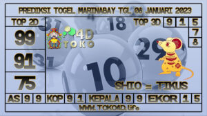 TOKO4D – PREDIKSI TOGEL MARINABAY 08 JANUARI 2023