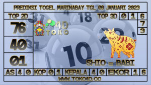 TOKO4D – PREDIKSI TOGEL MARINABAY 09 JANUARI 2023