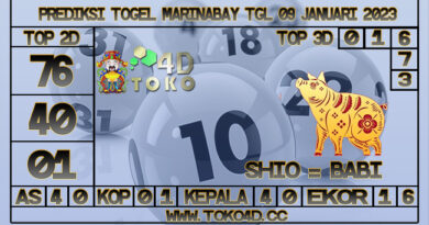 TOKO4D – PREDIKSI TOGEL MARINABAY 09 JANUARI 2023