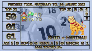 TOKO4D – PREDIKSI TOGEL MARINABAY 10 JANUARI 2023