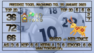 TOKO4D – PREDIKSI TOGEL MAGNUM4D 15 JANUARI 2023