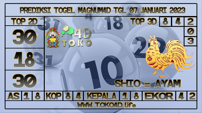 TOKO4D – PREDIKSI TOGEL MAGNUM4D 07 JANUARI 2023