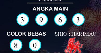 PREDIKSI TOGEL KUCHING SENIN : 10 JUNI 2024