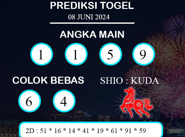 PREDIKSI TOGEL MALAGA SABTU : 08 JUNI 2024