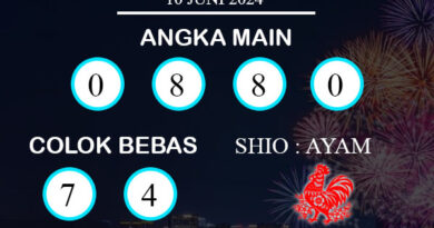 PREDIKSI TOGEL MARINABAY SENIN : 10 JUNI 2024