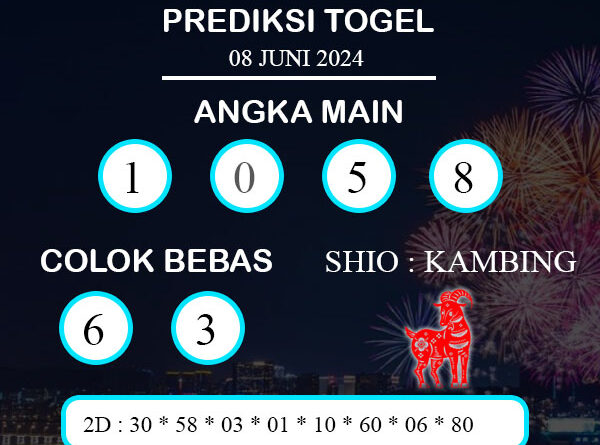 PREDIKSI TOGEL SINGAPORE SABTU : 08 JUNI 2024