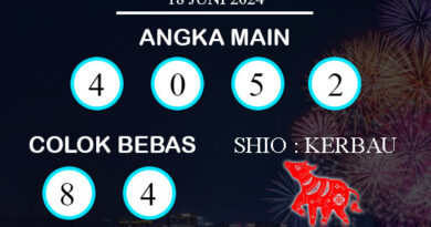 PREDIKSI TOGEL SYDNEY SELASA : 18 JUNI 2024