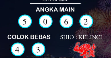 PREDIKSI TOGEL KUCHING RABU : 26 JUNI 2024