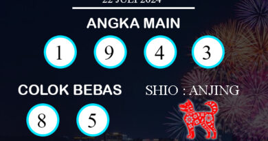 PREDIKSI TOGEL KUCHING SENIN : 22 JULI 2024