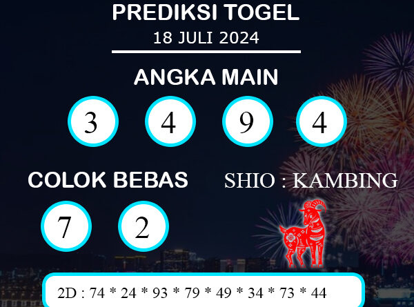 PREDIKSI TOGEL MALAGA KAMIS : 18 JULI 2024