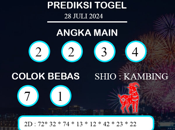 PREDIKSI TOGEL MALAGA MINGGU : 28 JULI 2024