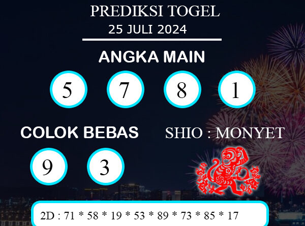 PREDIKSI TOGEL PETALING KAMIS : 25 JULI 2024